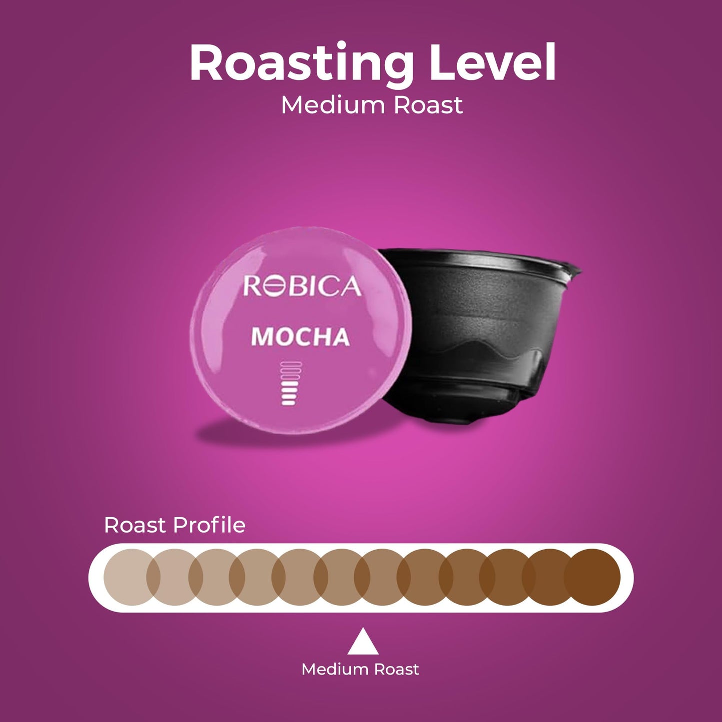 Robica Dolce Mocha Coffee Capsules, 100% Arabica Organic Ground Coffee, Single Serve Medium Roasted Coffee Pods Compatible with Dolce Gusto Machine for Brewing, 10 Capsules