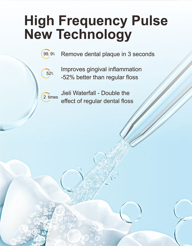 Water Flosser With 4 Modes, 6 Replaceable Jet Tips, 300ml USB Rechargeable Oral Irrigator for Teeth & Braces, IPX7 Waterproof, 1500 mah Battery