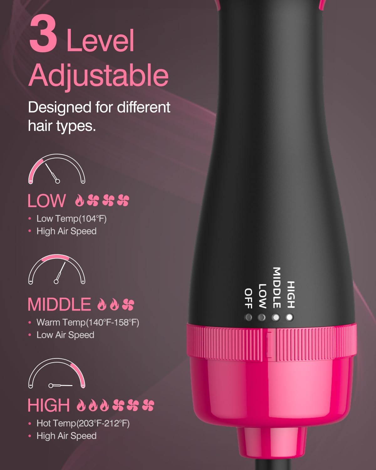 Hair Dryer Brush Blow Dryer Brush in One 4-in-1 Styling Tools Hair Dryer and Styler Volumizer Hot Air Brush for Drying Straightening Curling