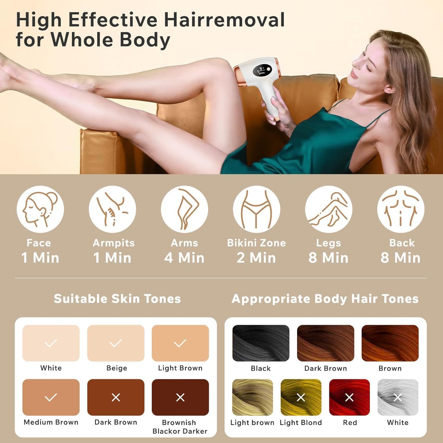 Laser Hair Removal Device for Women & Men – 3-in-1 IPL, 999,900+ flashes, 9 energy levels, painless, at-home use.