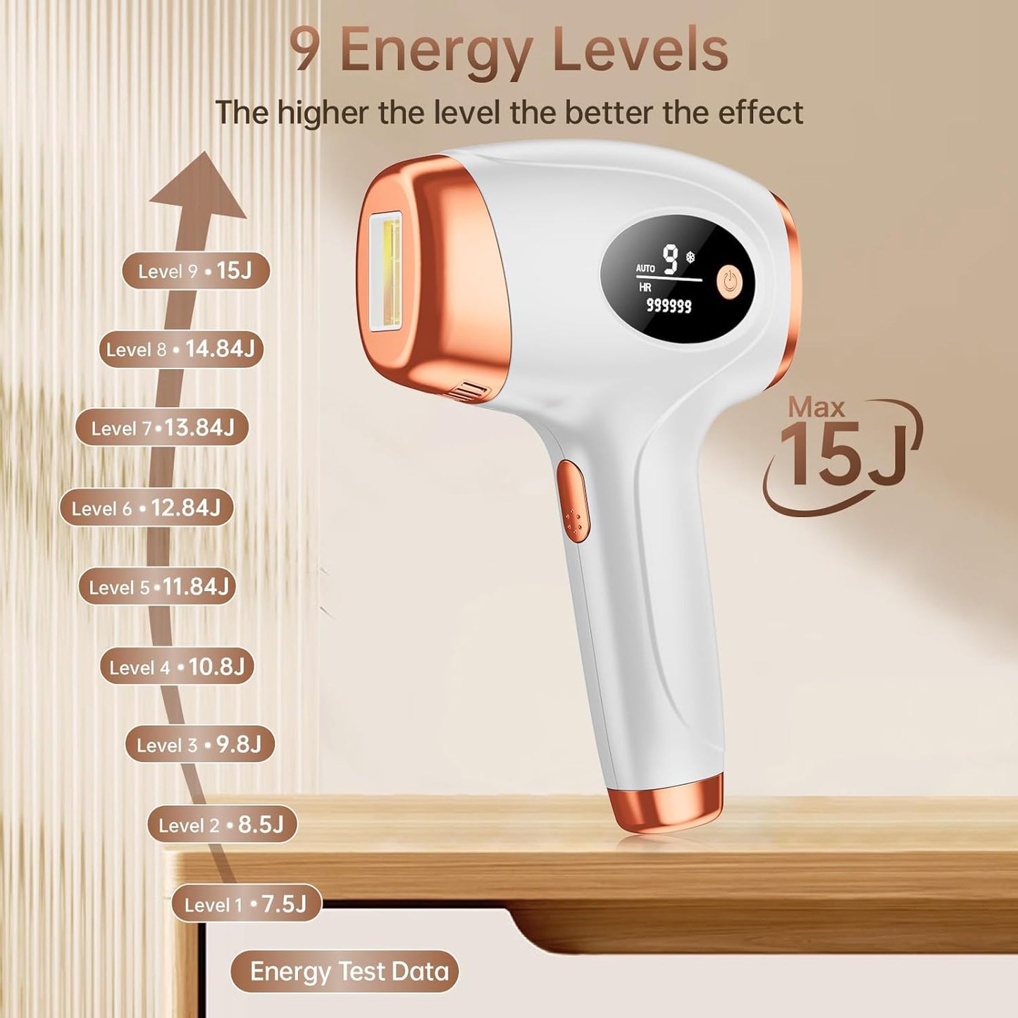 Laser Hair Removal Device for Women & Men – 3-in-1 IPL, 999,900+ flashes, 9 energy levels, painless, at-home use.