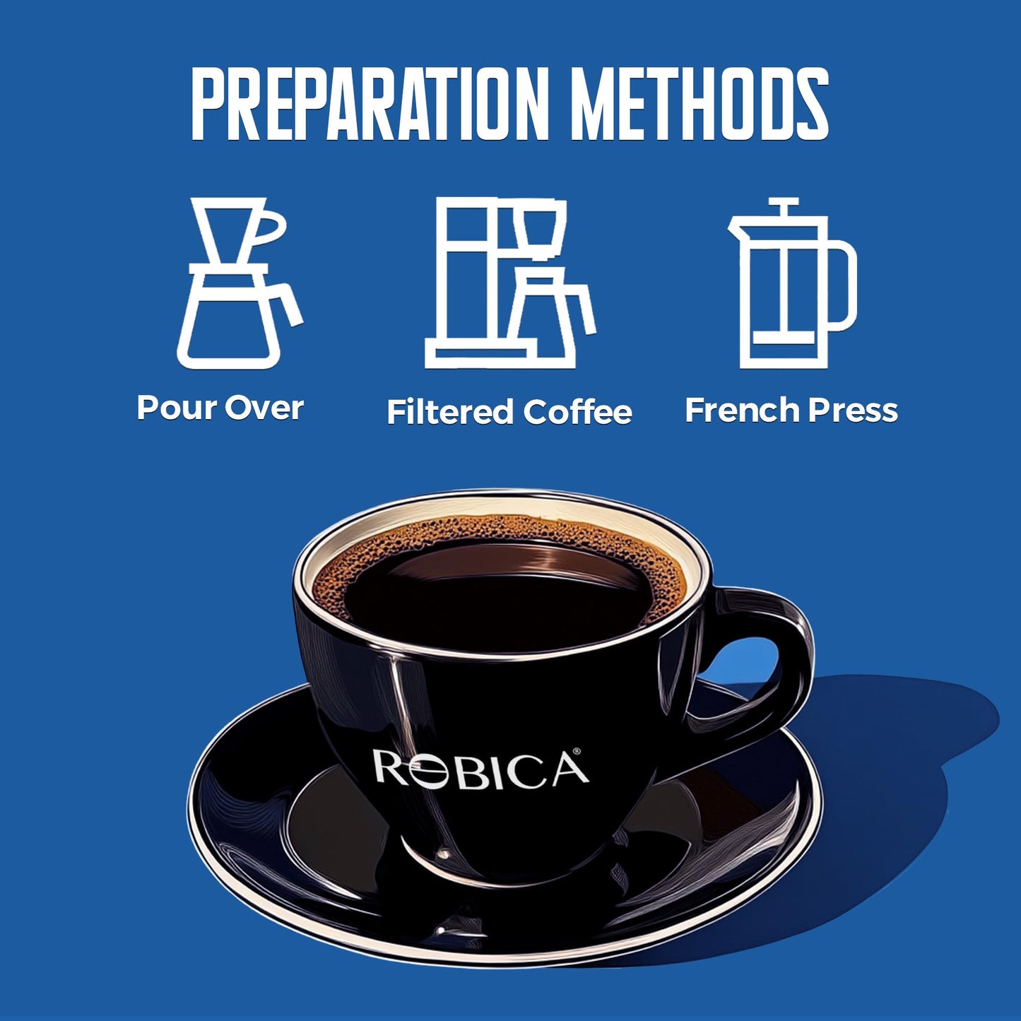 Robica Ethiopian Coffee 250g - 100% Arabica Ground Coffee, American Coffee Crop from Ethiopia, Single Sourced Yirgacheffe Coffee Beans, Medium Roasted