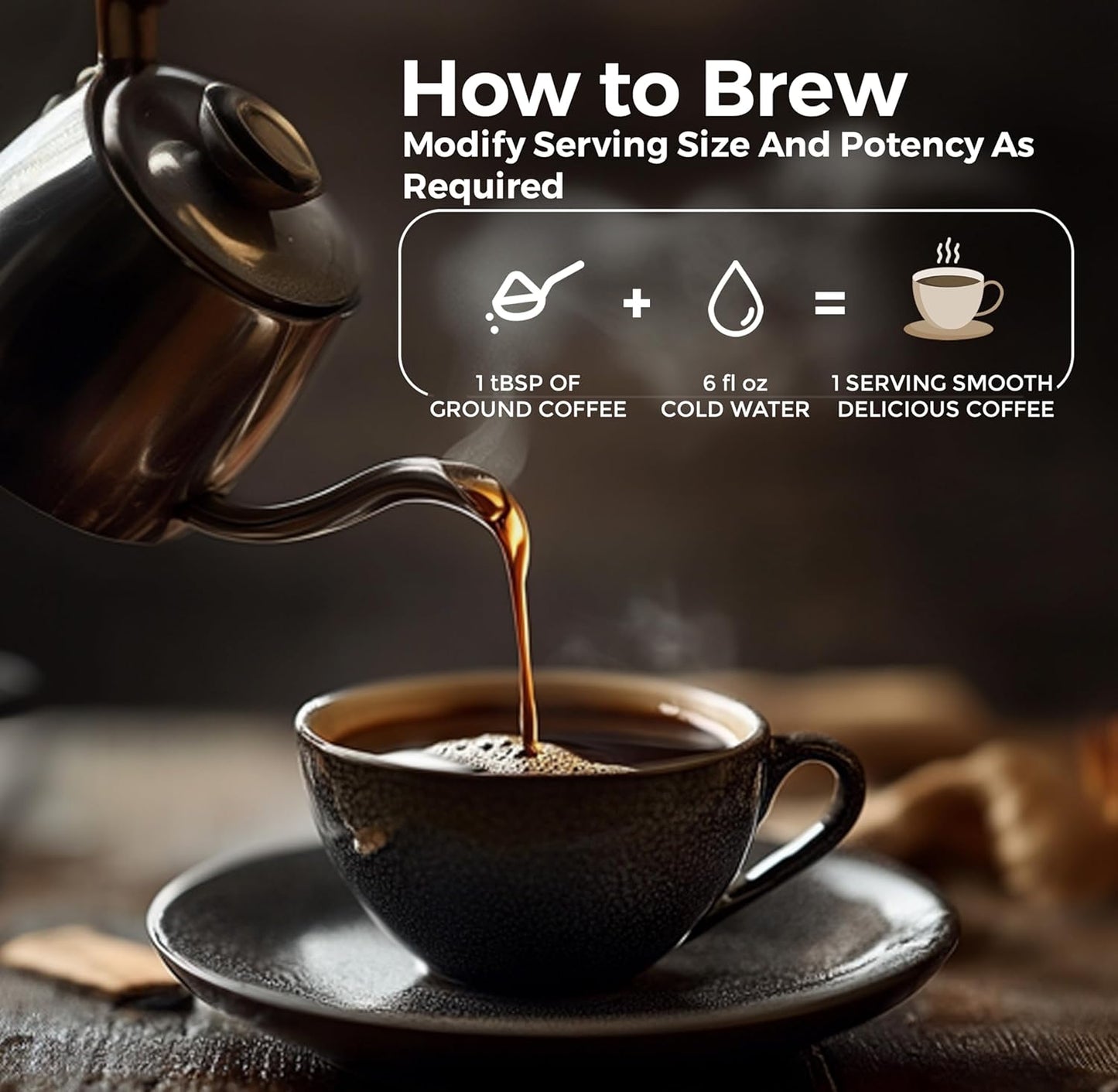 Robica Extra Caffeine American Coffee 250 g - Medium Roast High Caffeine Coffee, Premium American Ground Coffee for Extra Boost