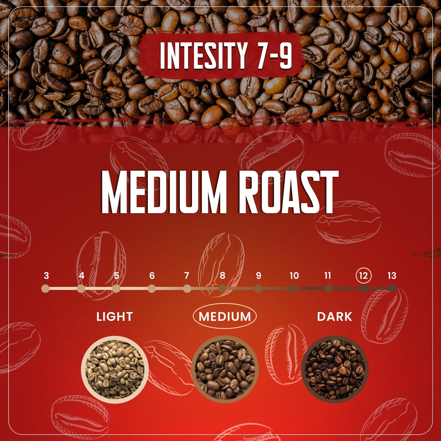 KIMBO TOP FLAVOUR 100% Arabica medium roast Coffee beans 1kg - Italy