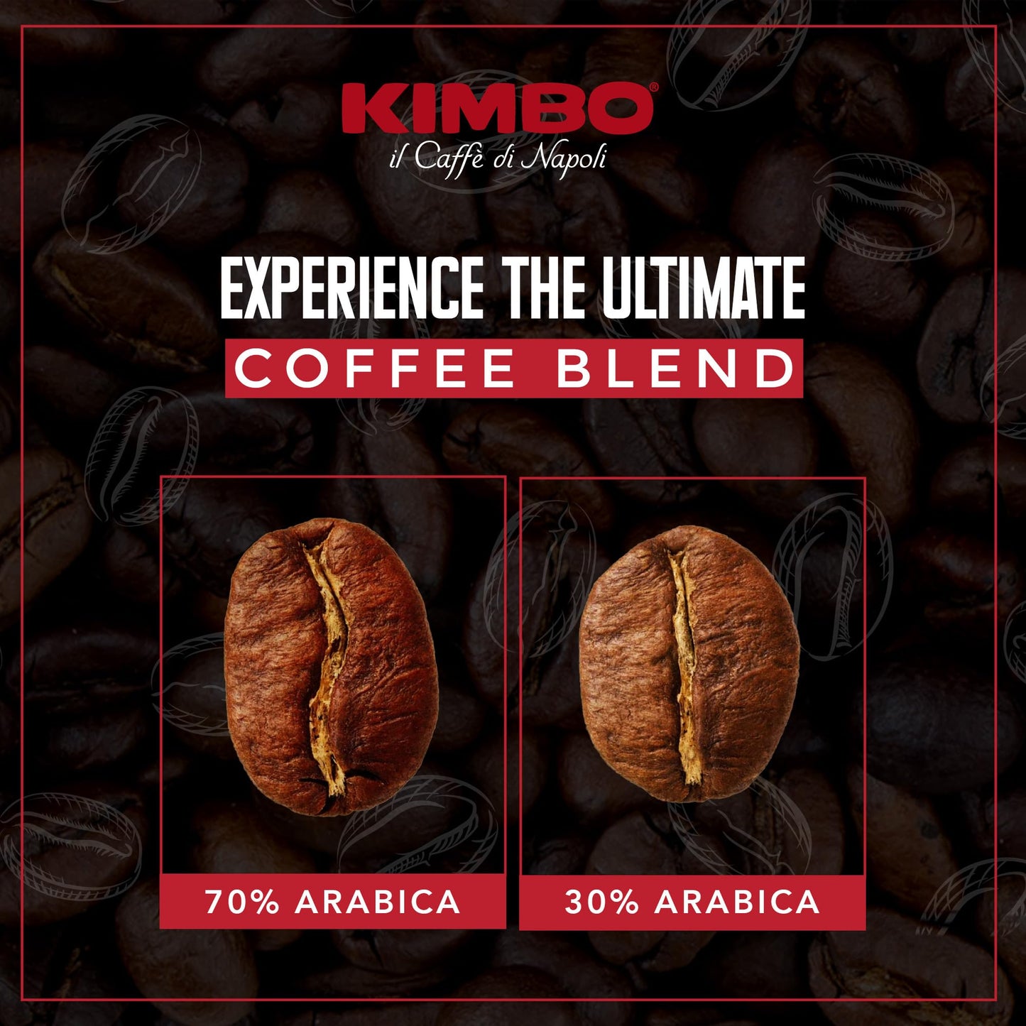 KIMBO PRESTIGE medium roast Coffee beans 1Kg - Italy